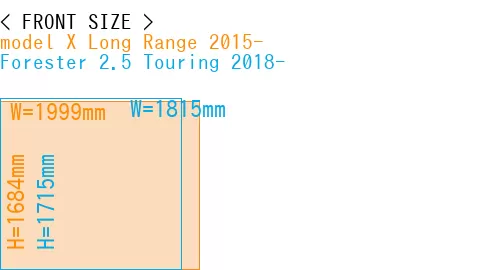 #model X Long Range 2015- + Forester 2.5 Touring 2018-